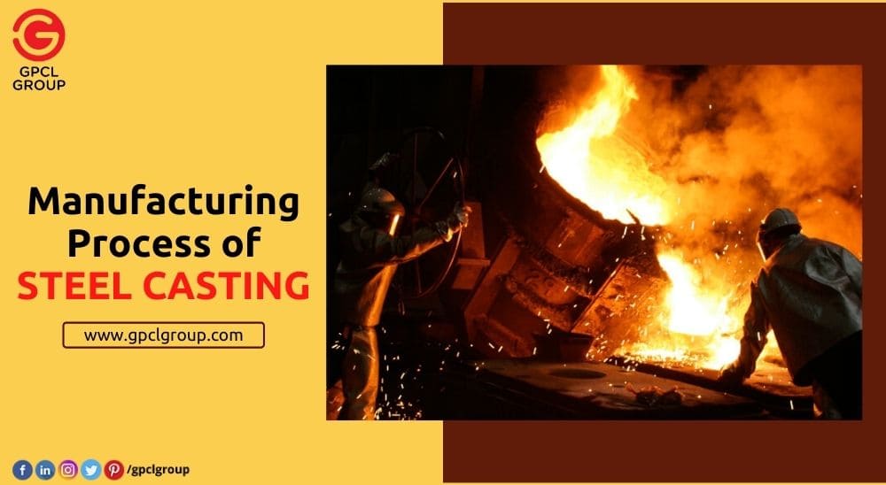 Steel Casting Manufacturer